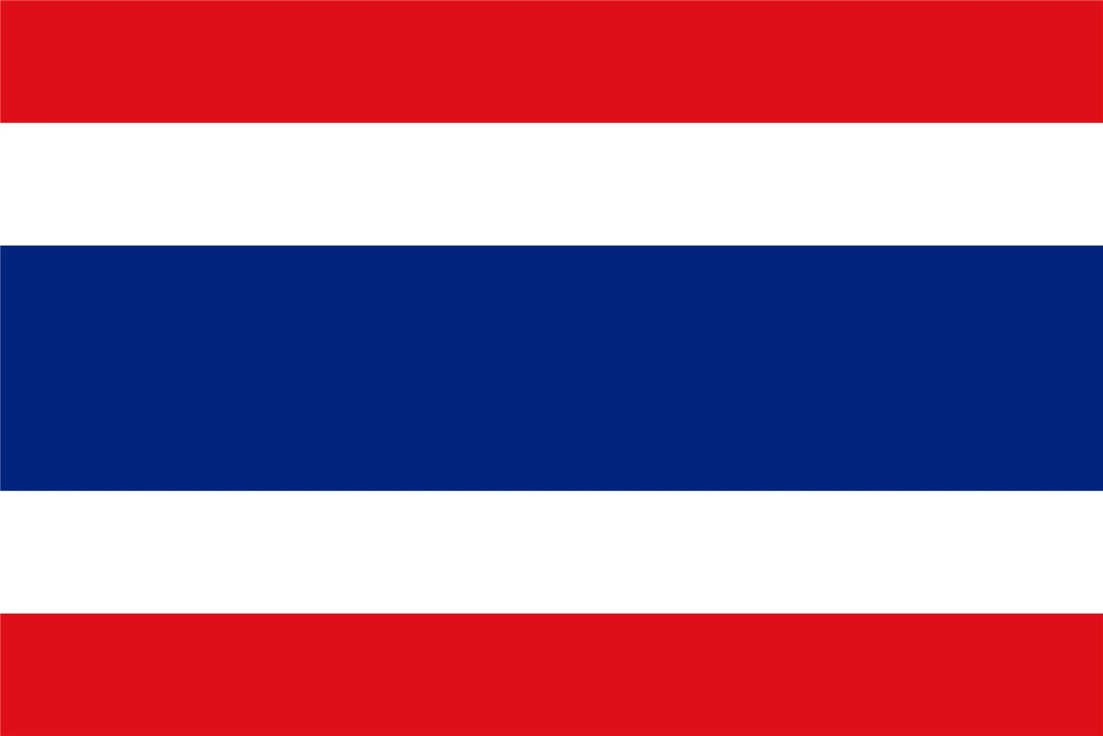 Export destinations Export destinations