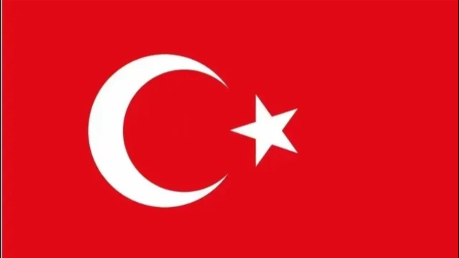 Export destinations Export destinations