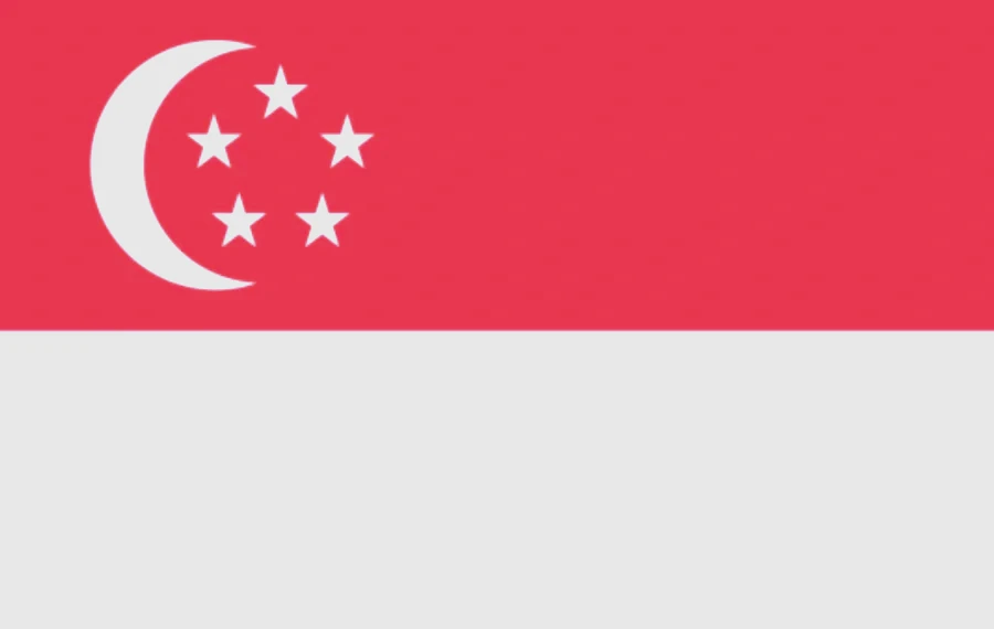 Export destinations Export destinations